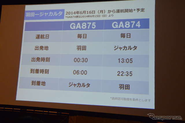 ガルーダ・インドネシア航空会見