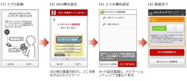 3DSとスマホを連携させる公式アプリ「かんたんテザリング for 3DS」登場