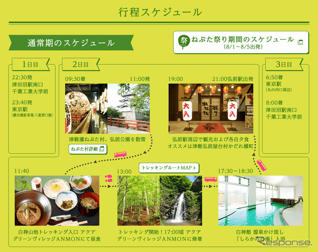 ウィラートラベル・バスで行く世界自然遺産 白神山地～大自然の息吹と恵みを感じるたび～