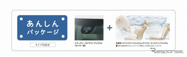 ホンダ N-ONE が改良