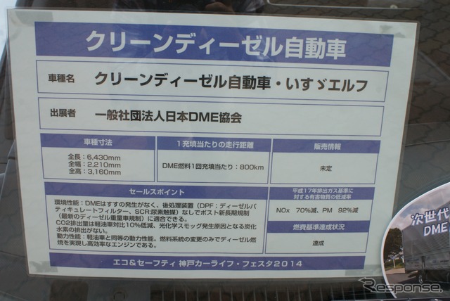 DME協会 パネル展示