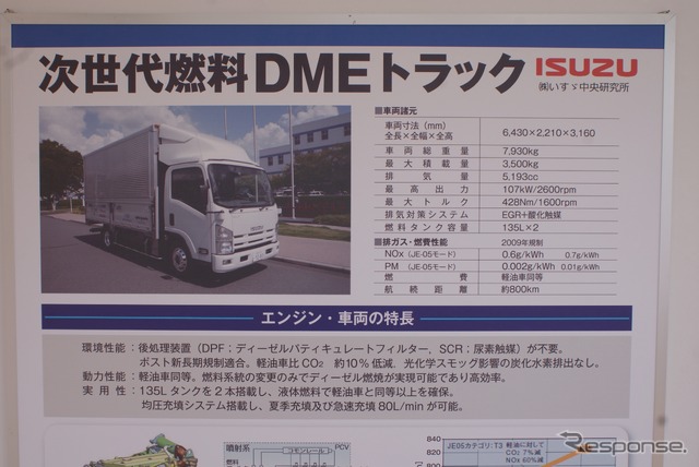 DME協会 パネル展示