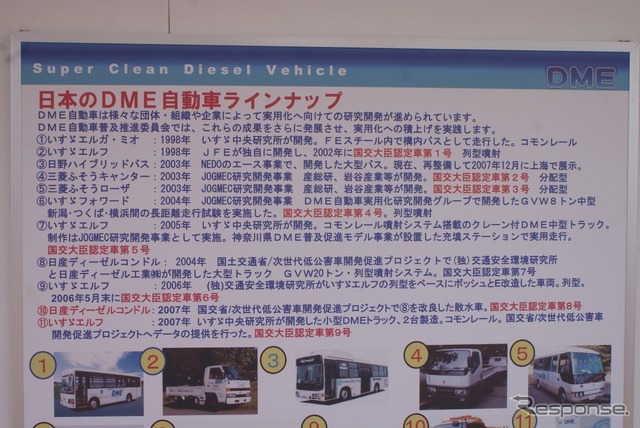 DME協会 パネル展示