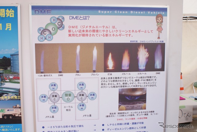 DME協会 パネル展示