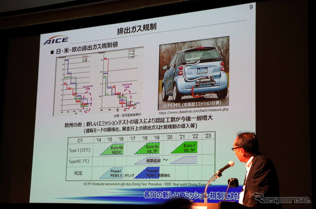 乗用車メーカー8社と日本自動車研究所によるエンジン研究組合が5月19日に東京で発足