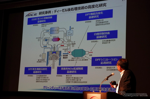 乗用車メーカー8社と日本自動車研究所によるエンジン研究組合が5月19日に東京で発足