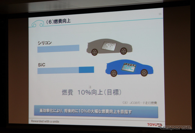 トヨタ、ハイブリッド車の燃費10%向上へ パワー半導体を新開発