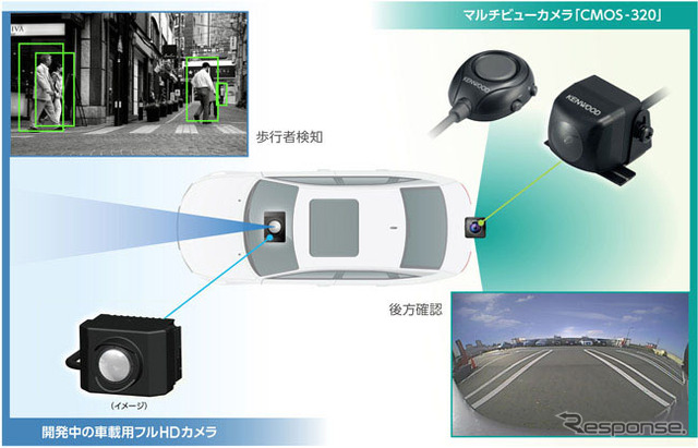 展示イメージ