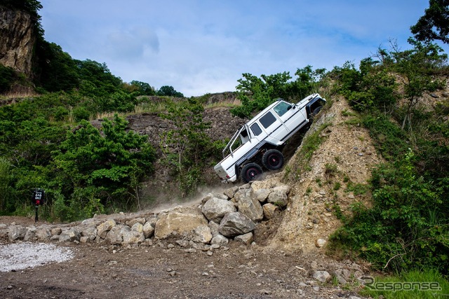 メルセデス・ベンツ G 63 AMG 6×6