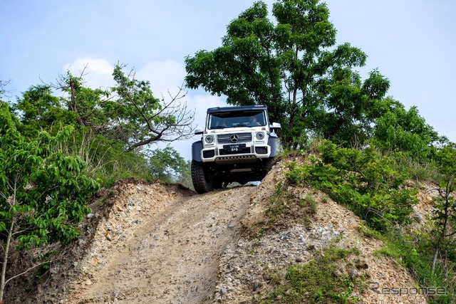 メルセデス・ベンツ G 63 AMG 6×6