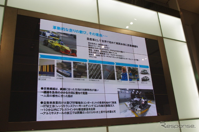 BMW i3の魅力