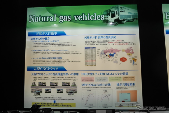 大型車のCNG化を説明するパネル