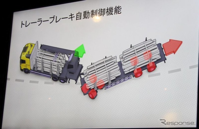 ボルボ・FH 発表試乗会