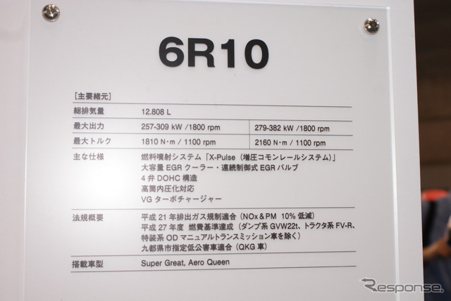 三菱ふそう 6R10
