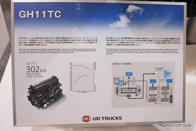 UDトラックス GH11TC