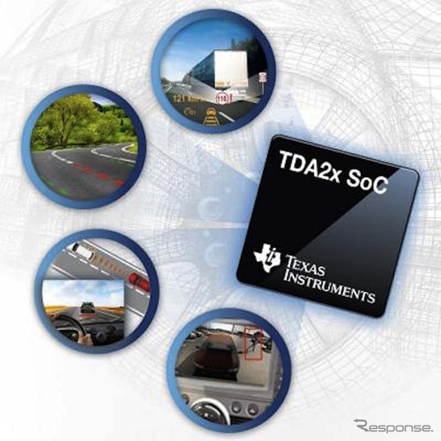 先進運転支援システム(ADAS)などに向けた高性能な新型SoCファミリ『TDA2x』