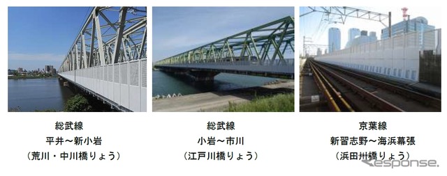 総武線と京葉線の3カ所に整備された防風柵。5月30日の初発から使用を開始する。