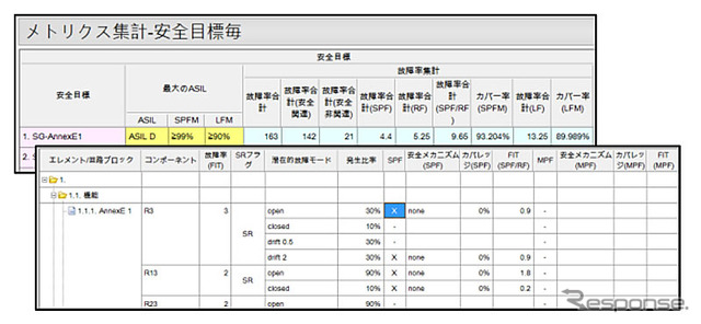 メトリクス集計画面例