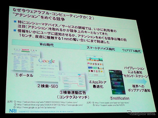 野村総合研究所(NRI)主催の「ITロードマップセミナー SPRING 2014」(ウェアラブルコンピューティング時代の幕開け」)