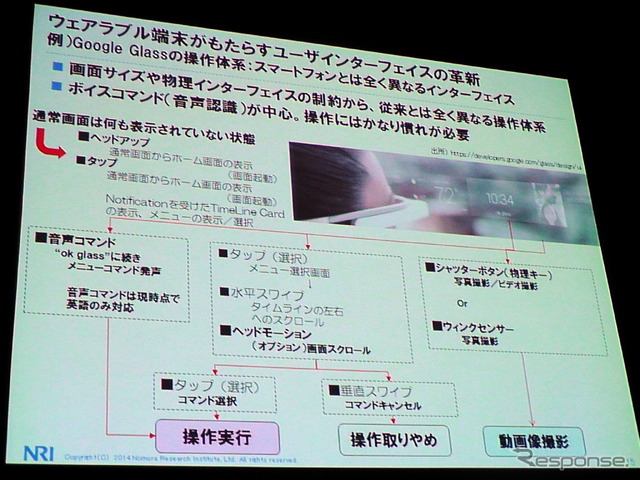 野村総合研究所(NRI)主催の「ITロードマップセミナー SPRING 2014」(ウェアラブルコンピューティング時代の幕開け」)