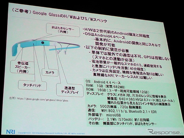 野村総合研究所（NRI）主催の「ITロードマップセミナー SPRING 2014」（ウェアラブルコンピューティング時代の幕開け」）