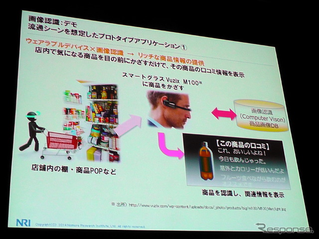 野村総合研究所(NRI)主催の「ITロードマップセミナー SPRING 2014」(ウェアラブルコンピューティング時代の幕開け」)