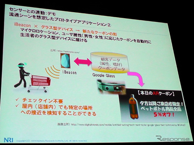 野村総合研究所(NRI)主催の「ITロードマップセミナー SPRING 2014」(ウェアラブルコンピューティング時代の幕開け」)