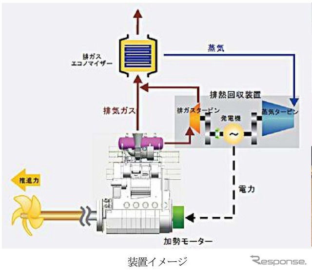 装置イメージ