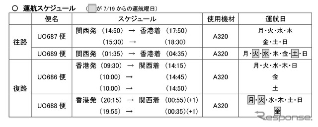 7月19日からの運行スケジュ＾ル表
