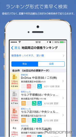 地図マピオン・ガソリン価格検索機能