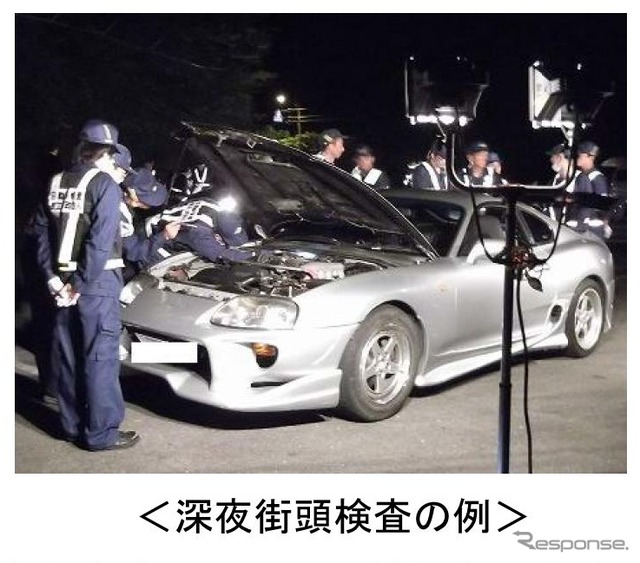 深夜街頭検査の例