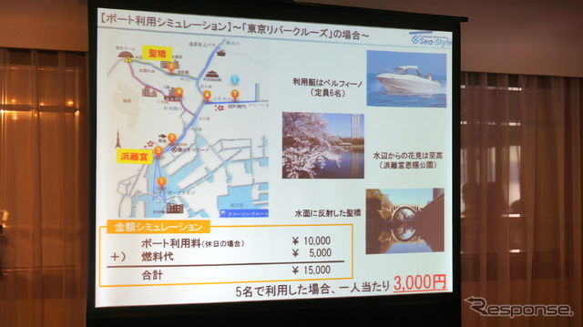 ヤマハマリンクラブ「Sea-Style」東京水景クルージング