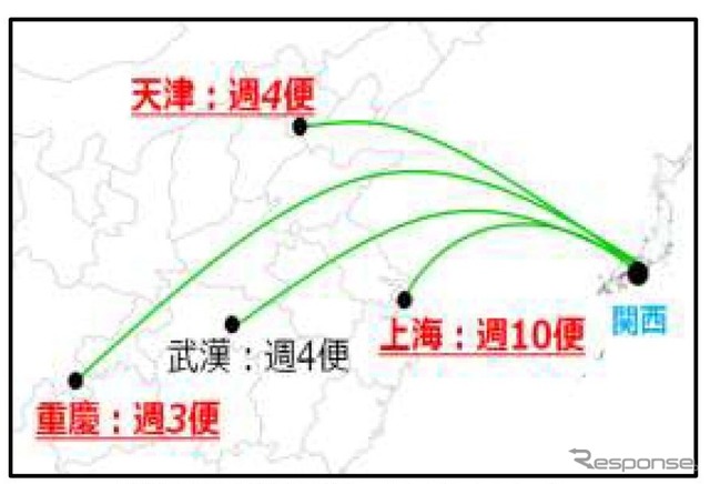 春秋航空の関空路線　　　　　　　　　　赤字が今回の路線