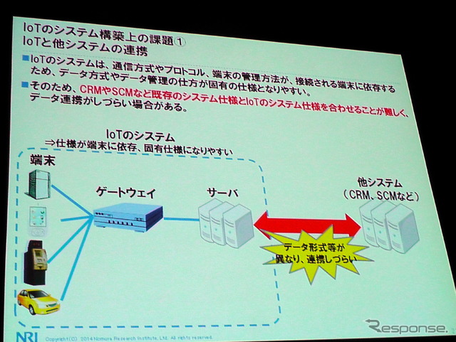NRI基盤ソリューション企画部 主任研究員 武居輝好氏「Internet of Thingsによる新ビジネスの可能性」(5月27日「ITロードマップセミナー SPRING 2014」)