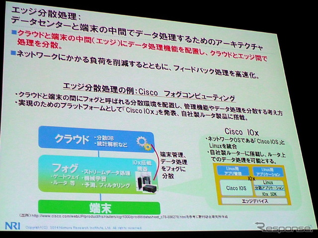 NRI基盤ソリューション企画部 主任研究員 武居輝好氏「Internet of Thingsによる新ビジネスの可能性」（5月27日「ITロードマップセミナー SPRING 2014」）