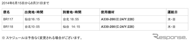 仙台／台北線の運行スケジュール