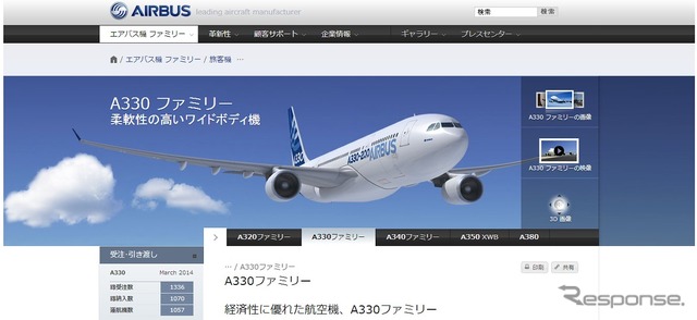 エアバスA330の紹介