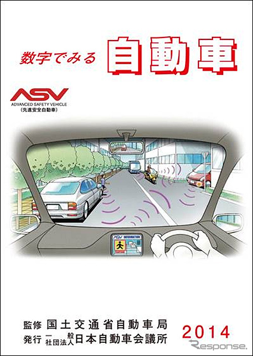 数字でみる自動車 2014年版