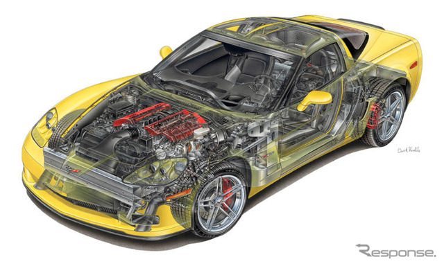 コルベット Z06 を発売へ…レーシングモデル並行開発