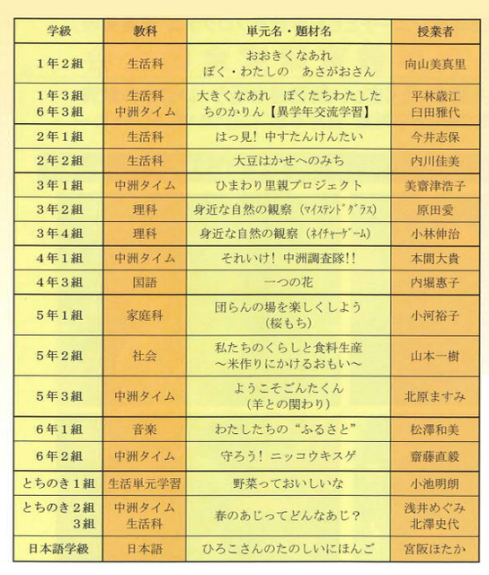 公開授業の一例
