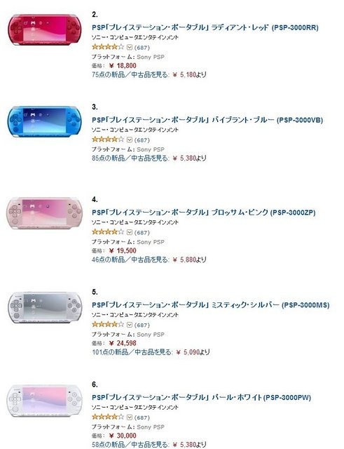 アマゾン