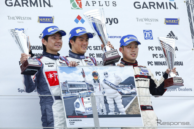 ポルシェカレラカップジャパン（PCCJ）2014第5戦