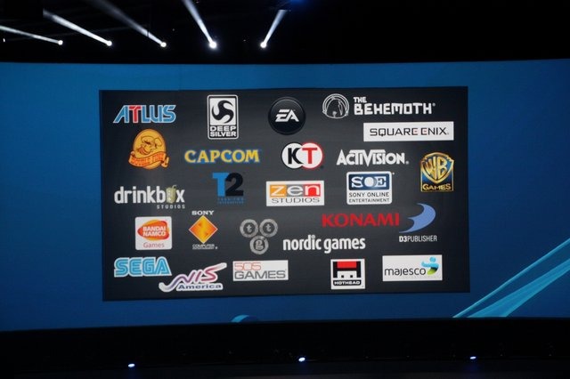 【E3 2014】王者プレイステーション、さらなる高みを目指す