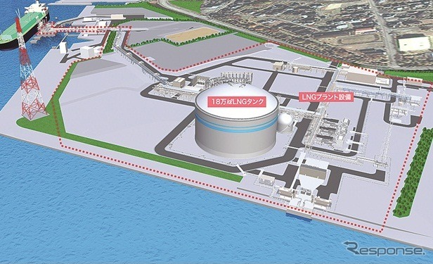 JFEエンジニアリング、富山港にLNG基地プラントを受注(完成予想図)