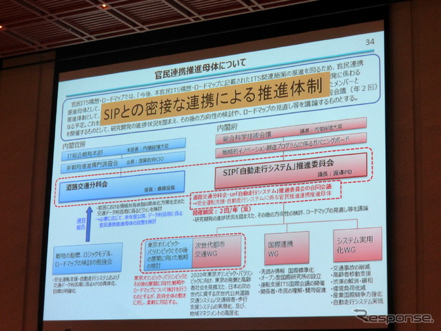 官民連携推進母体