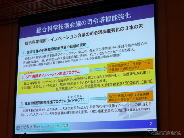 総合科学技術会議の司令塔機能の強化