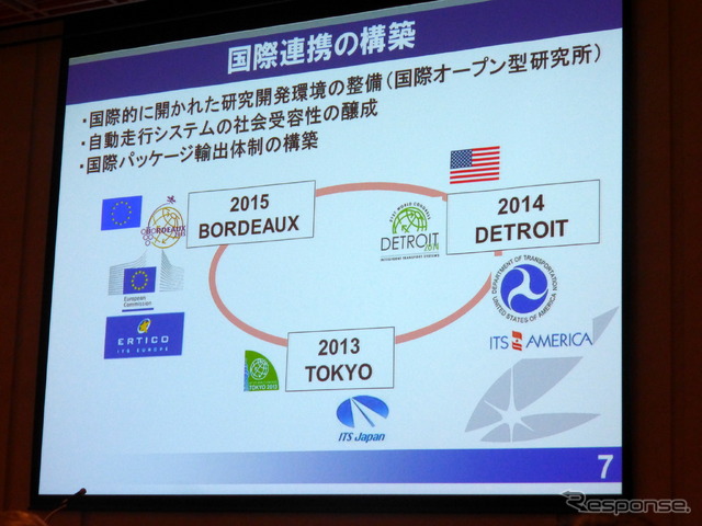 国例連携の構築