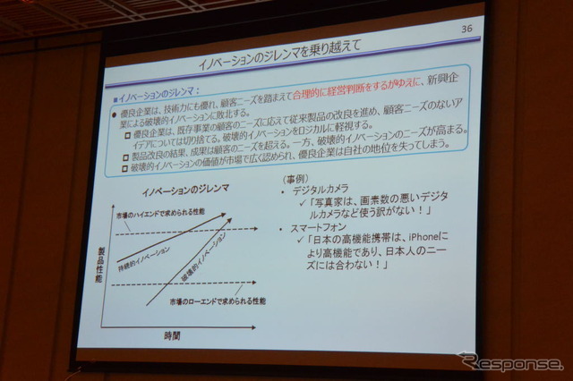 ITSジャパン総会シンポジウム
