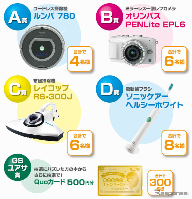 生まれ変わって10周年 ありがとうキャンペーン