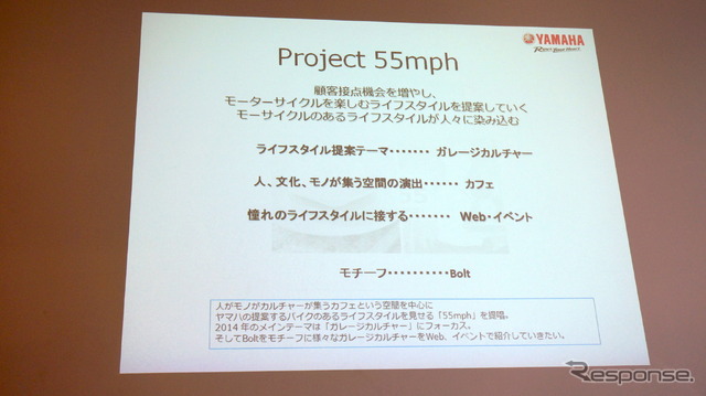 ヤマハ「55mph」オープニングイベント